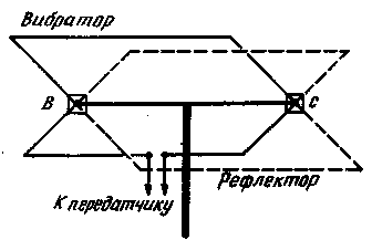 an-mdf1.gif